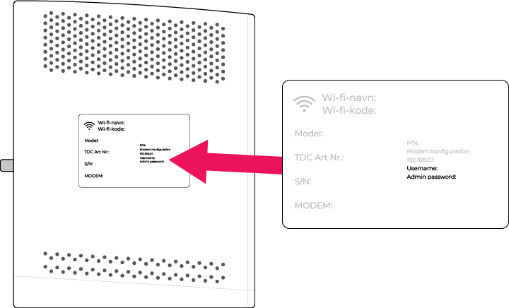 Grafik af Sagemcom routerens side der viser mærkaten med login informationer.